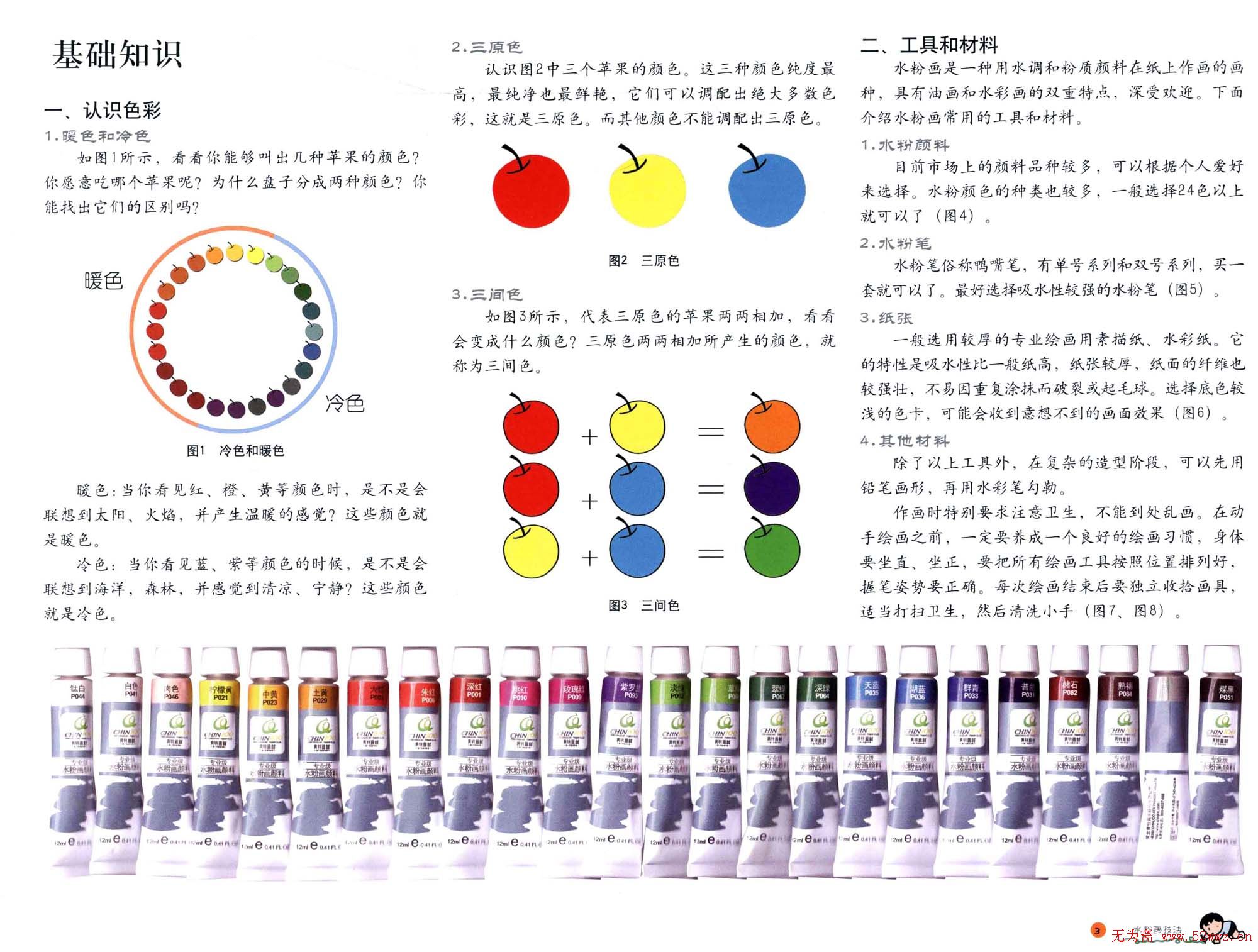 少年宫美术基础培训教材：水粉画技法 图2